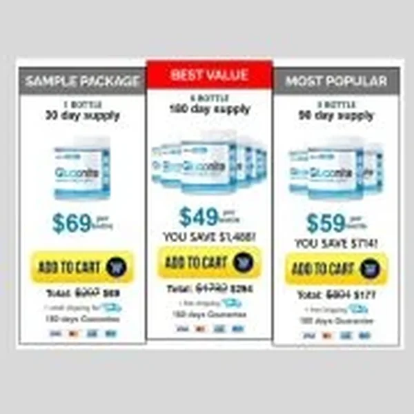 Gluconite-price